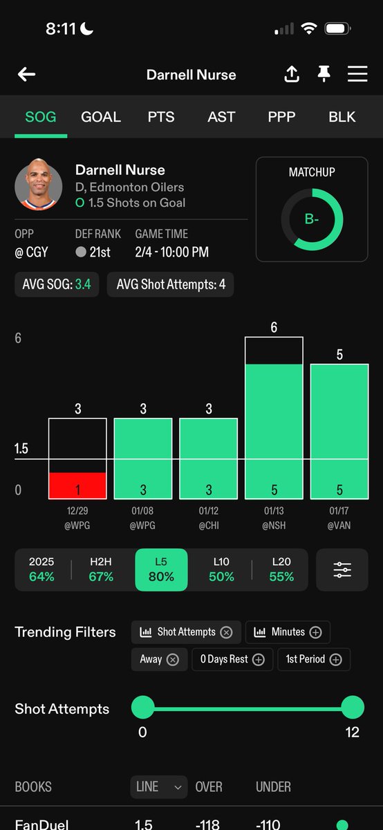 Doyski🤝 tweet media