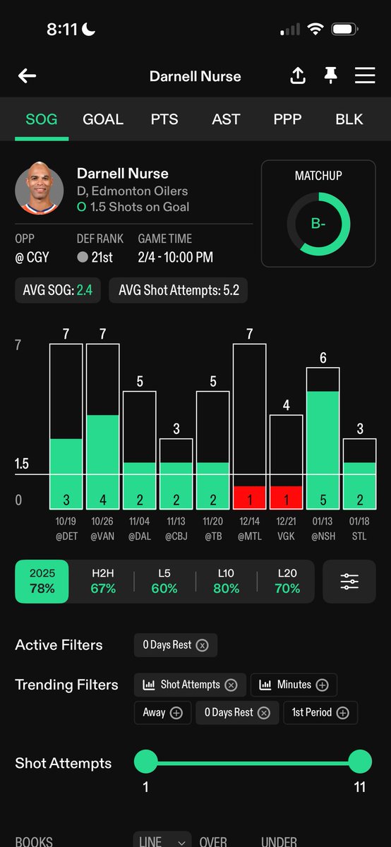 Doyski🤝 tweet media