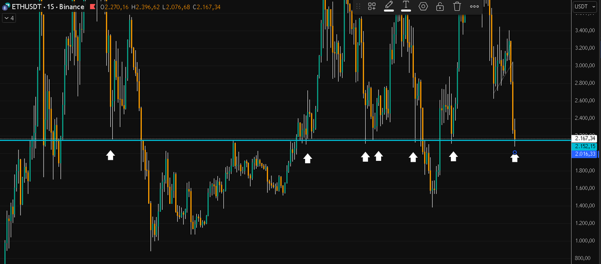 No se, pero con 5 pesos sale para arriba. sino se hace recontra percha.