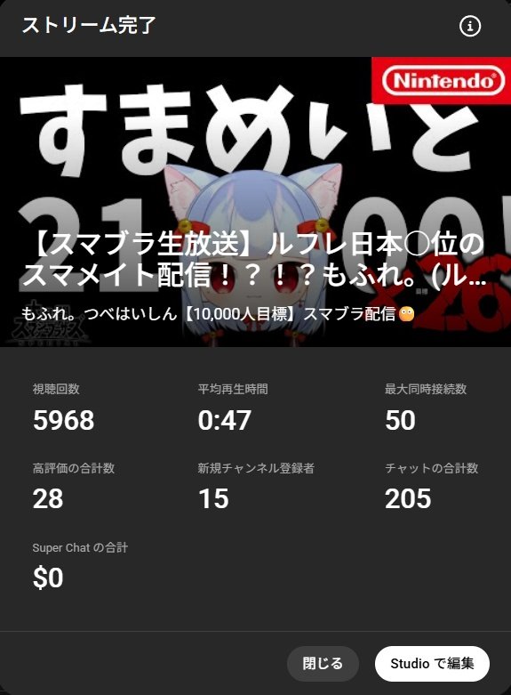 MofureReflet's tweet image. 長い時間ありがとうございました！！
私側も平和でとっても楽しい配信だったよ！！
またやるので来てね！！おやすみなさい〜っ！！

#おはようVtuber 
#スマブラSP