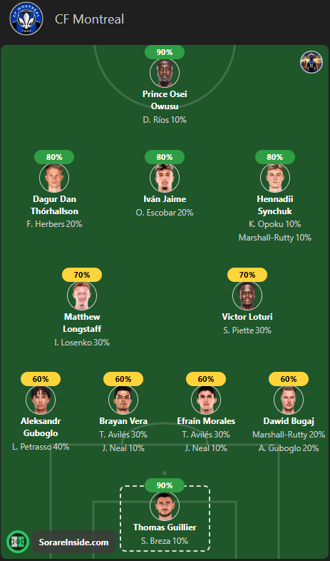 Garyncha tweet media