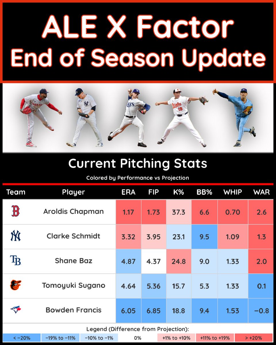 Hester’s Heaters tweet media