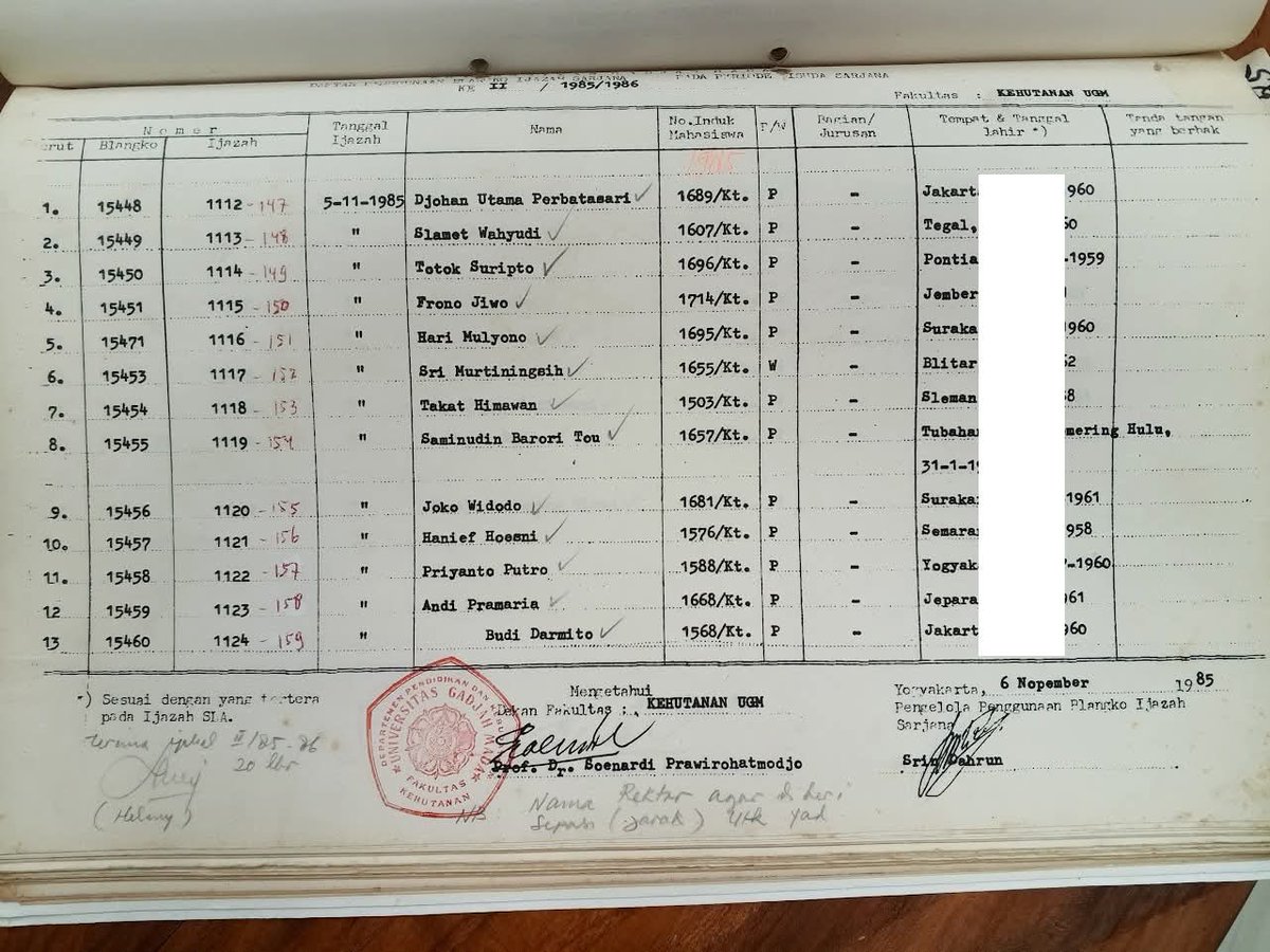 Kejahatan tidak pernah sempurna.
Yang sempurna itu KETOLOLAN.

Yang tolol sempurna siapa lagi ini?

Ya siapa lagi kalau bukan Termul bernama Josua Sinambela yang mengunggah dokumen abal-abal ini di Facebook dan Termul paling sempurna asbunnya  bernama Andi Azwan di acara Head to