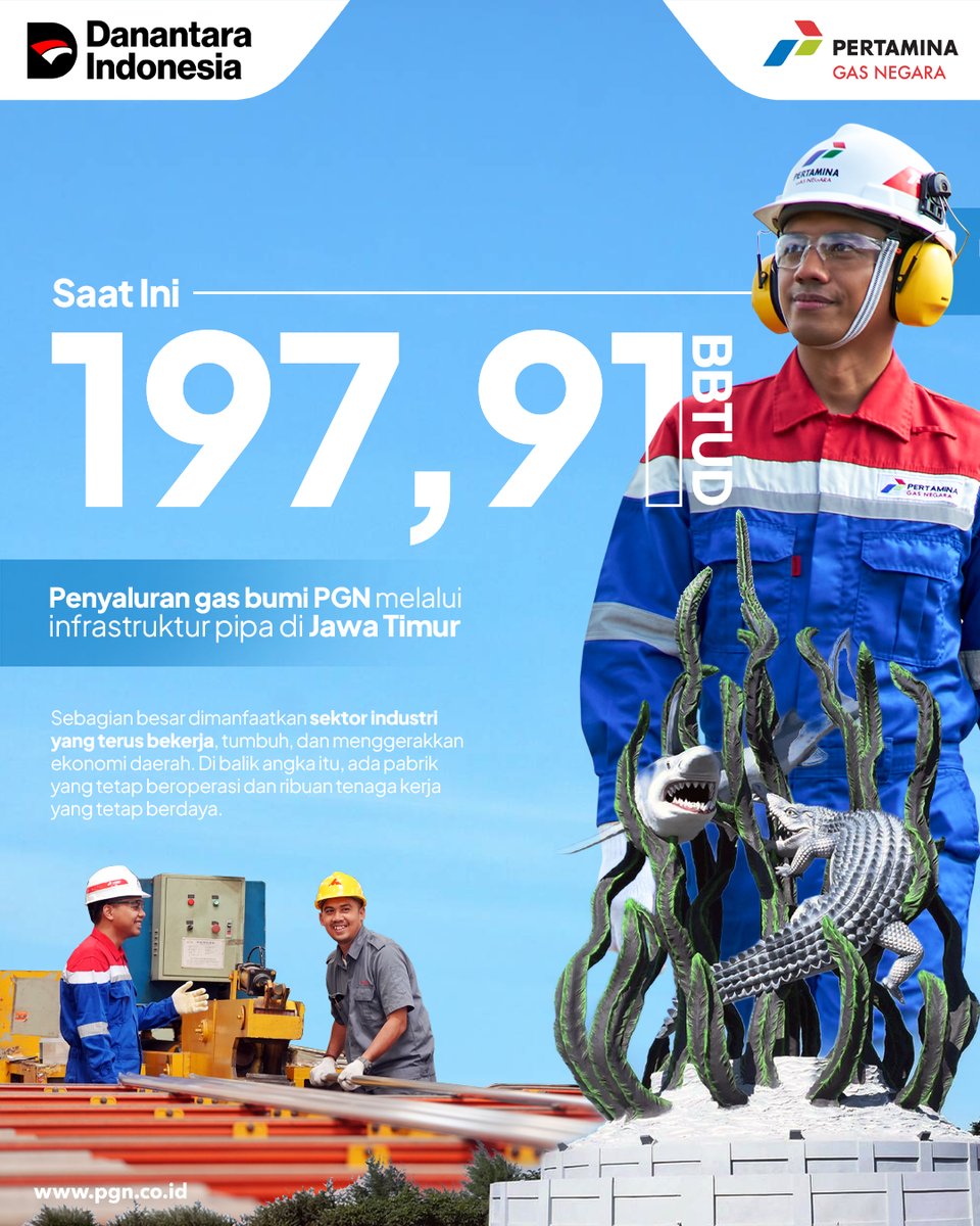 Perusahaan Gas Negara tweet media