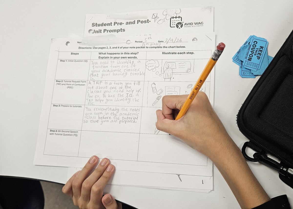 Erica Fox, Ed.D tweet media