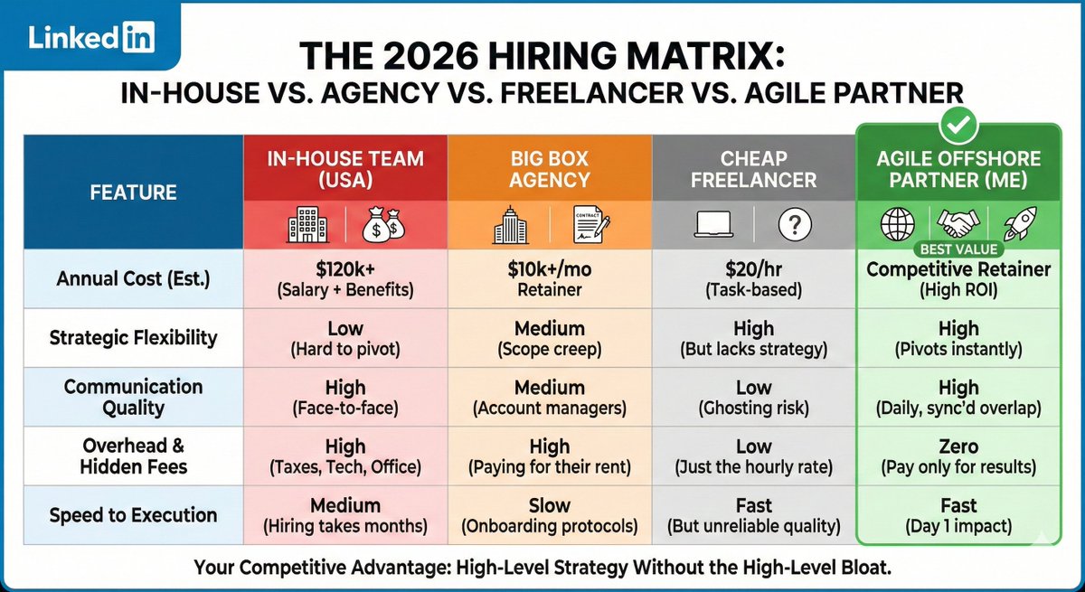 Rayhan Farazi tweet media