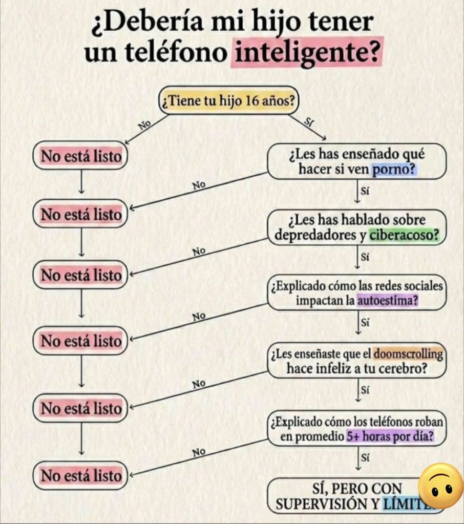Ing:\Juanita\ tweet media