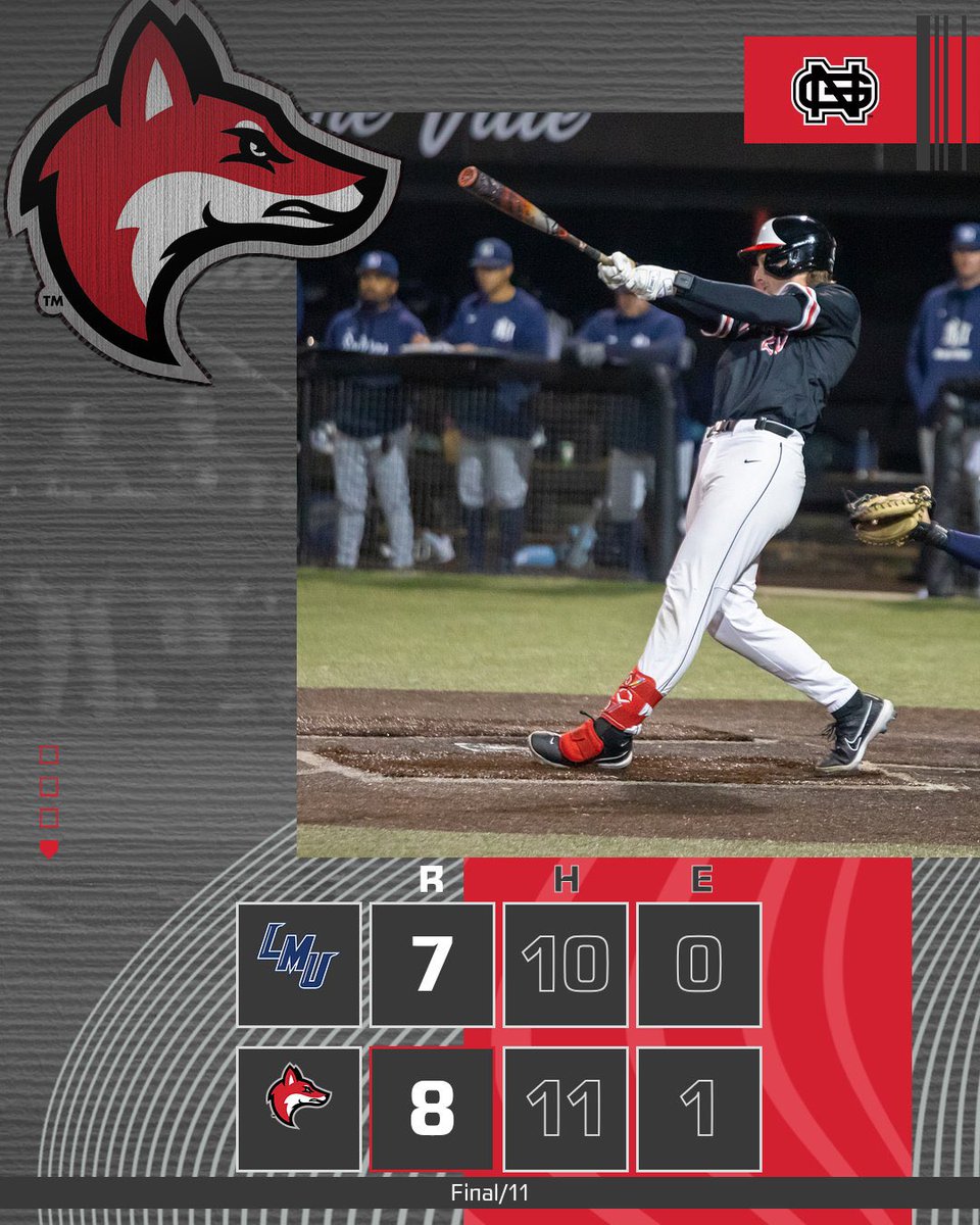 North Greenville Baseball tweet media