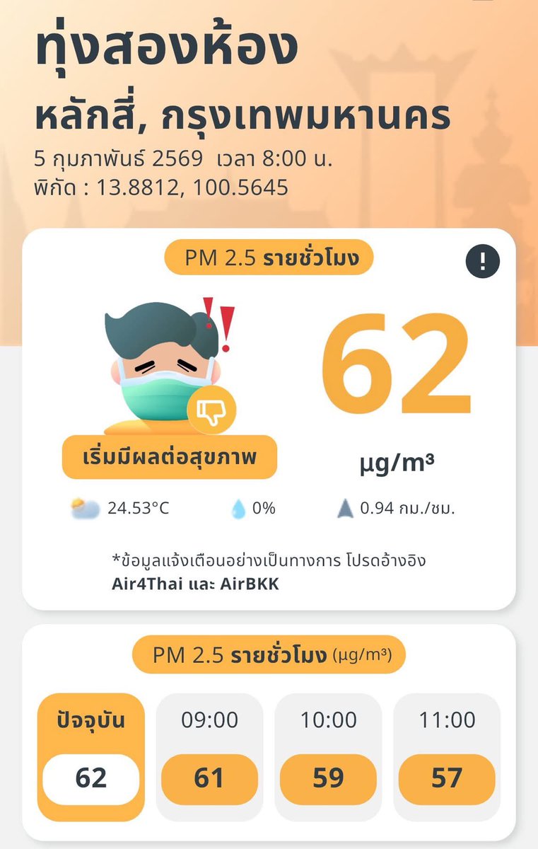 GISTDA_Space tweet media