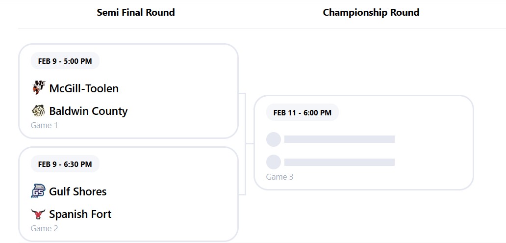 McT Hoops tweet media