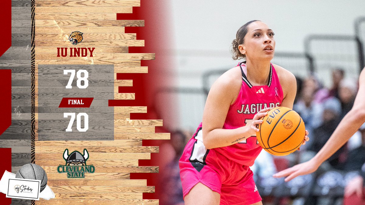 IU Indy Jaguars tweet media