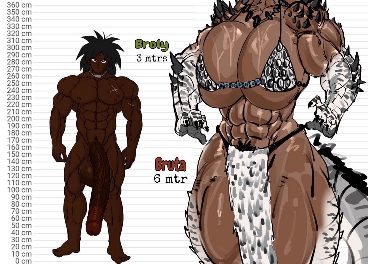 𝐓ʜᴇ 𝐏ʀɪᴍɪᴛɪᴠᴇ ᵇᵇᶜ tweet media