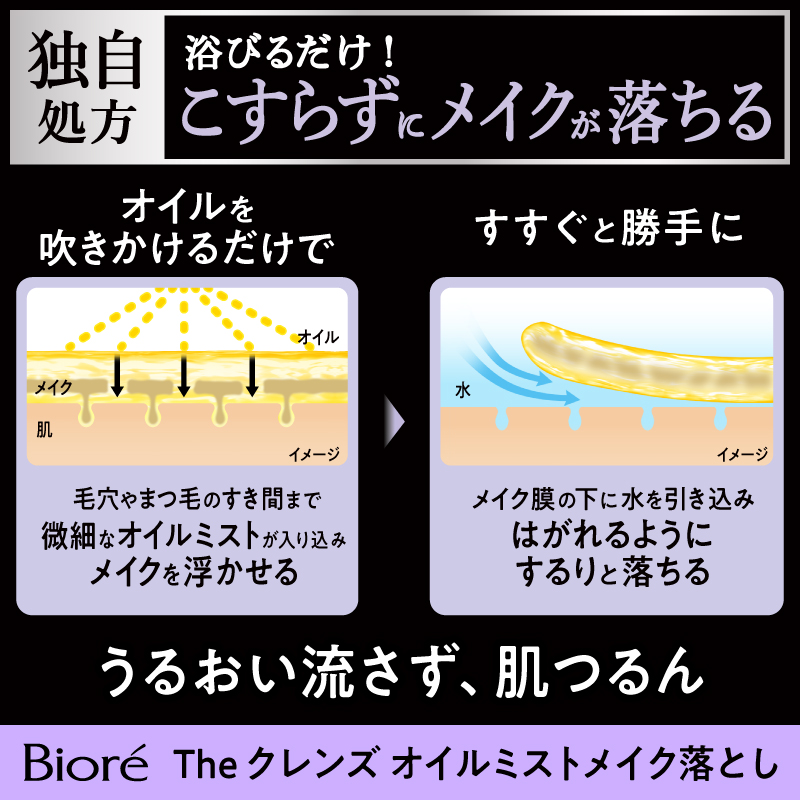 biore_faceca_jp's tweet photo. ＼頑固なマスカラにはコレ！／
ビオレなら、目元のメイクもこすらずオフ♡

浴びるだけで、微細なオイルがまつ毛のすき間まで入り込む✨
❁【独自処方】くるくるなじませ・乳化も不要！
❁カサつきがちなデリケート肌にも♪

手強いウォータープルーフメイクまでするり落ち💫