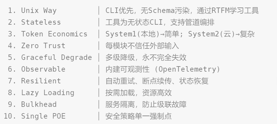 RebutonePress's tweet photo. 我问了下黑格尔：Openclaw体验垃圾，而且不安全，但我又对这种本地AI助理很心动。怎么办？

黑格尔：自己写一个。

我：那2026年初的本地AI助理应该是什么样的？

黑格尔：↓ https://t.co/7kVGxIPEDr