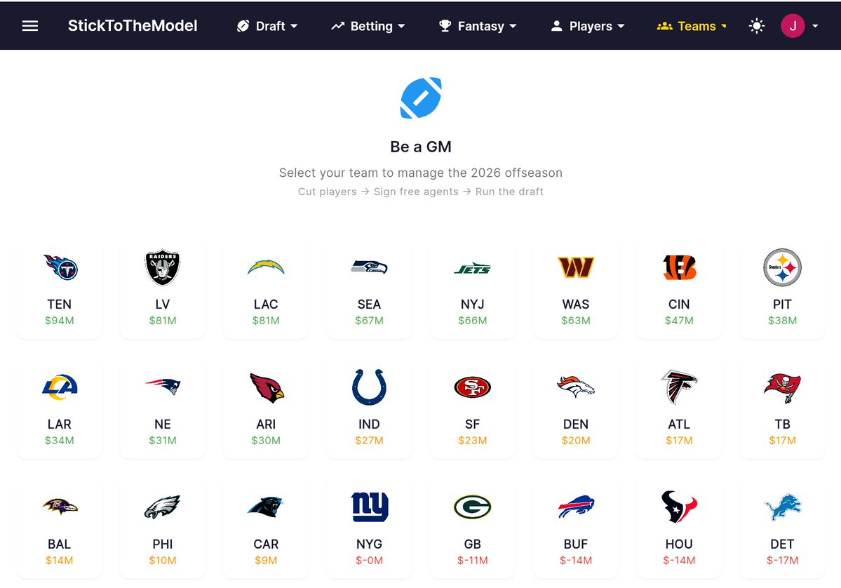 StickToTheModel's tweet image. Just launched an Armchair GM’s dream tool

Full offseason planning

- Player contract restructuring
- Free agents and estimated $$
- the best draft sim w player/pick trades

Think you can rebuild your favorite team into a champion?

Here’s your chance ⬇️
StickToTheModel.com/teams/be-a-gm