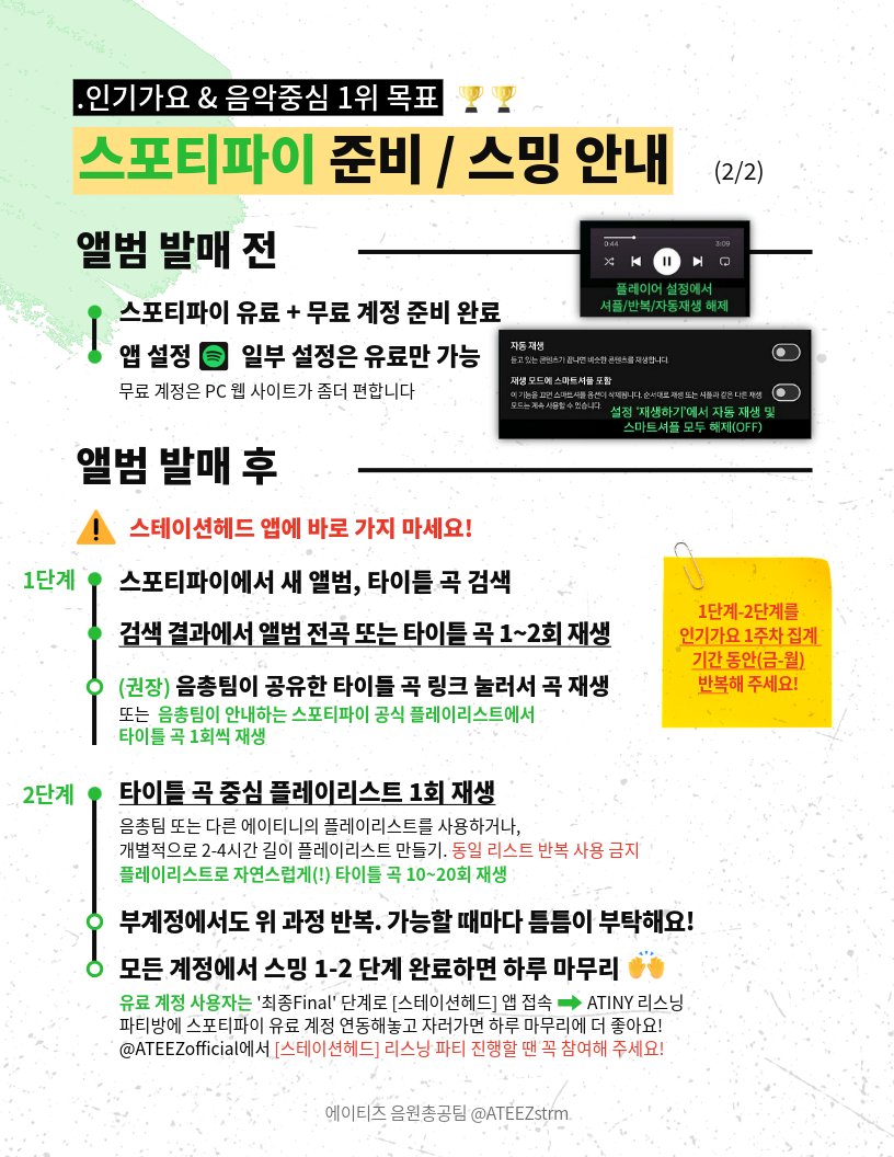 에이티니! 오늘 Spotify
계정 생성 + 준비해 주세요:
🔗 spotify.com/kr-ko/signup

☑️ 에이티즈 팔로우
☑️ 사전저장 Pre-save
🔗 open.spotify.com/prerelease/2Mn…

🎵 이용권: spotify.com/kr-ko/premium/…
🎵 대학생 할인: spotify.com/kr-ko/student/