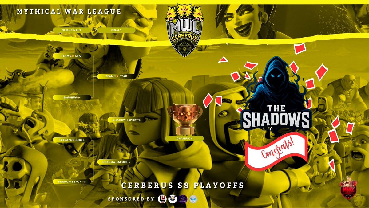 Aquaa_17's tweet photo. Shadow Esport’s officially records its championship victory in the MWL Cerberus Division competed at Th 13 in a 10v10 format

We acknowledge &amp; respect all participating teams for upholding competitive integrity &amp; sportsmanship throughout the event

#ClashOfClans #Esports #Shadows https://t.co/D0702JWHmu