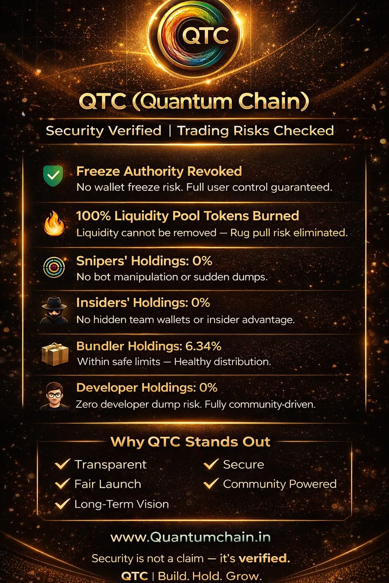 Quantum Chain tweet media