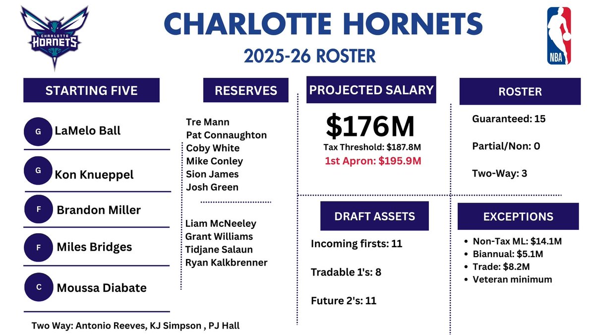 Bobby Marks tweet media