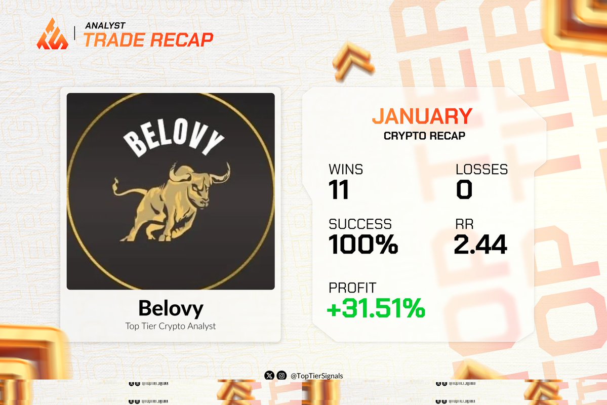 And another one. I only know the number 100 🤑 <a href="/metadonprofits/">Metadon</a> #Crypto