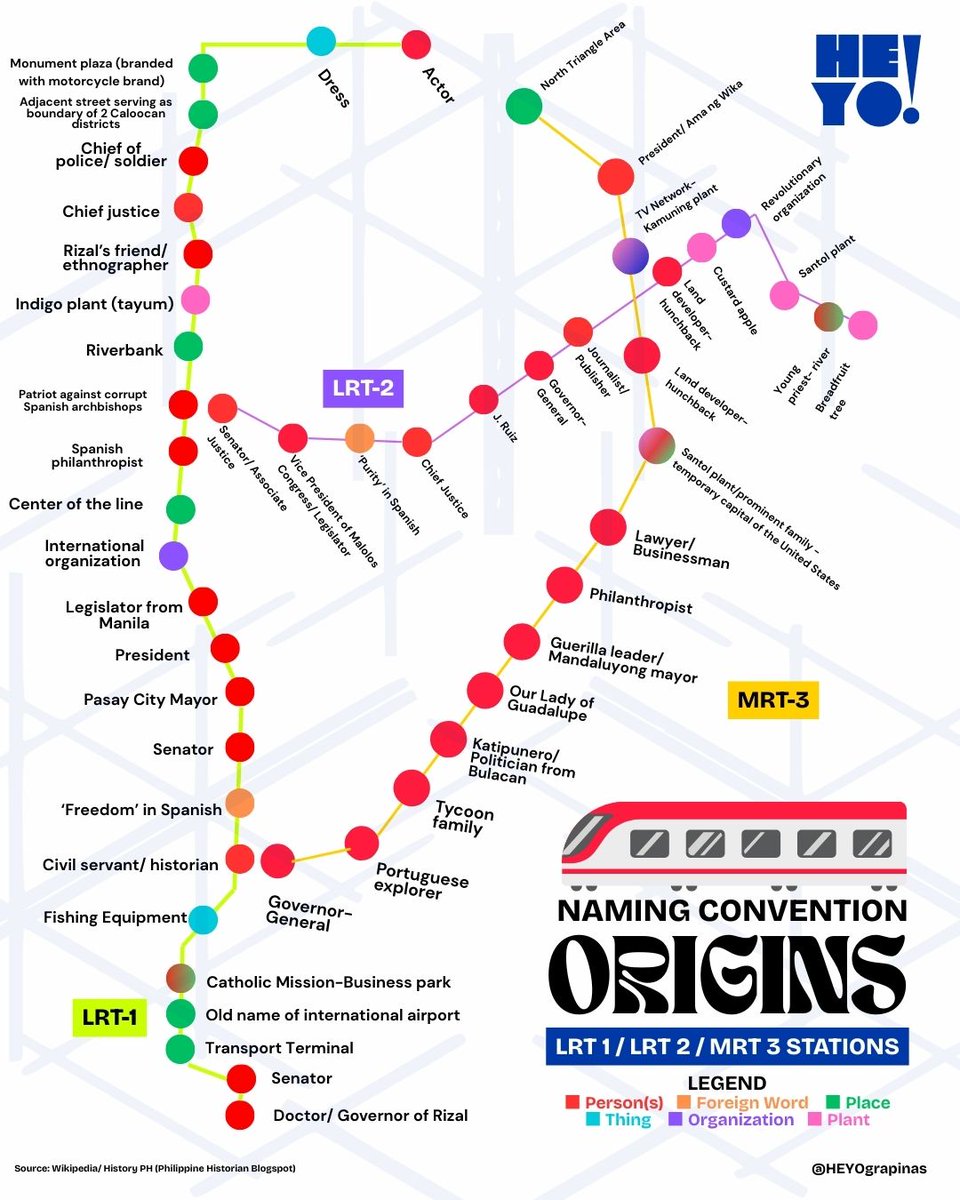 HEYOgrapinas tweet media