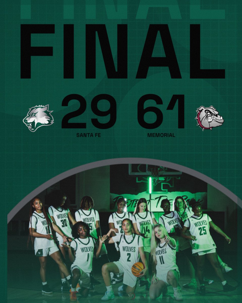 Edmond Santa Fe Lady Wolves Basketball tweet media