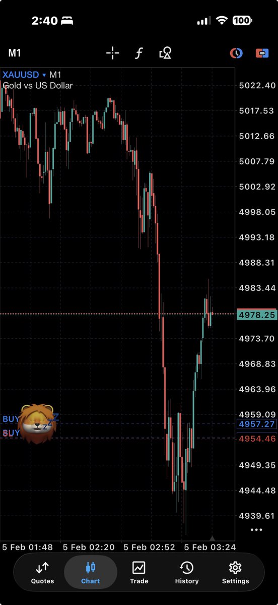 Fx High Priest tweet media