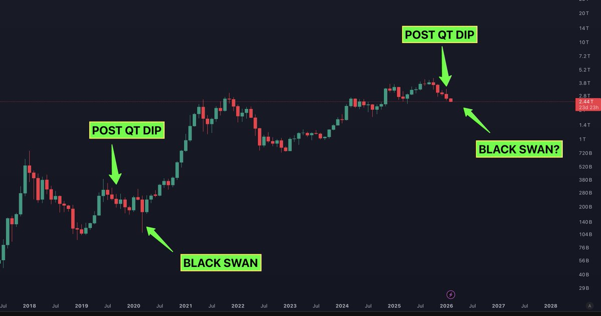 Dan Gambardello tweet media
