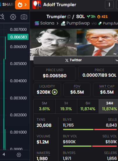 Airdrop New Coin tweet media
