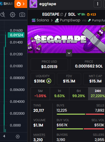 Airdrop New Coin tweet media