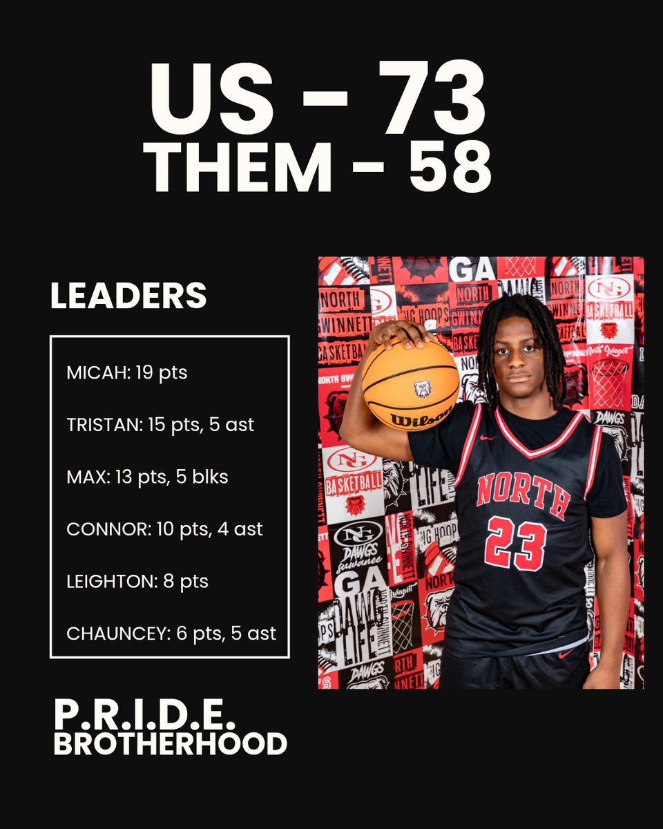 North Gwinnett Basketball tweet media