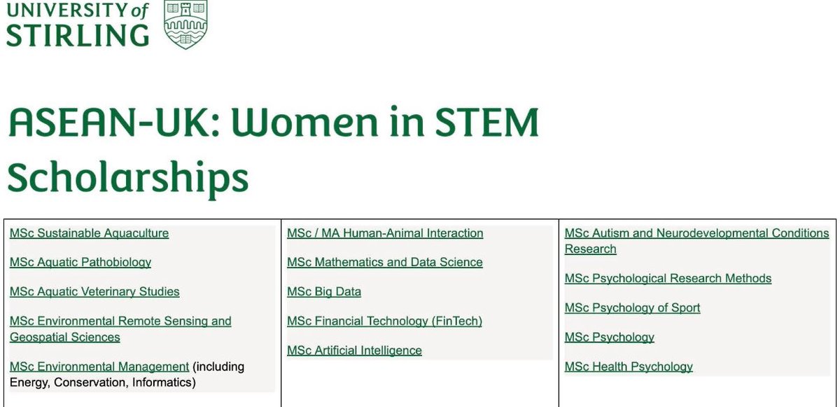 reviewbyyasmin's tweet photo. Great opportunity for Malaysian women in STEM. Study a Master’s in the UK🇬🇧 with a FULL scholarship! 

📍https://t.co/LRiwjyU0MU https://t.co/QrxwjMrT7T