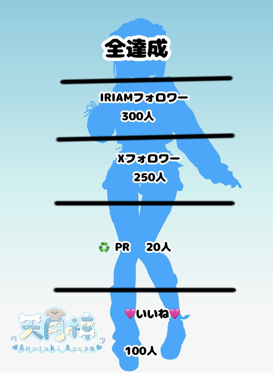 さゆP（SAYU）｜Art &Rigger VGen comms OPEN (@to_yu_san) / Posts / X