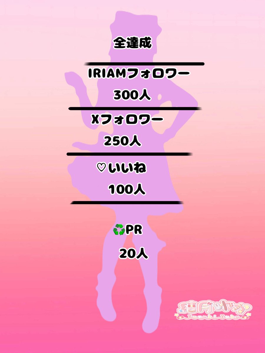 さゆP（SAYU）｜Art &Rigger VGen comms OPEN (@to_yu_san) / Posts / X