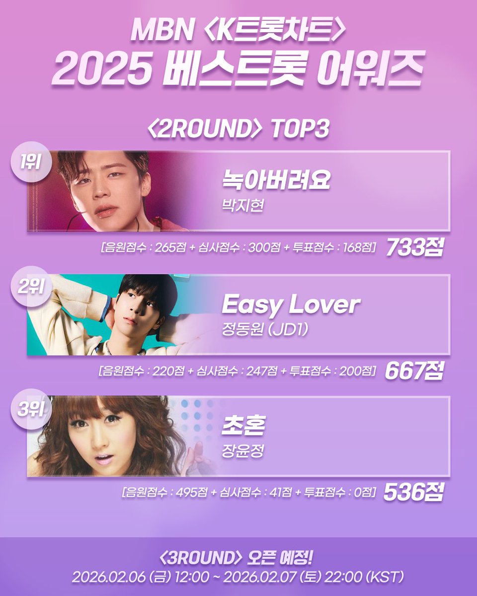 올차트 (ALLCHART) tweet media