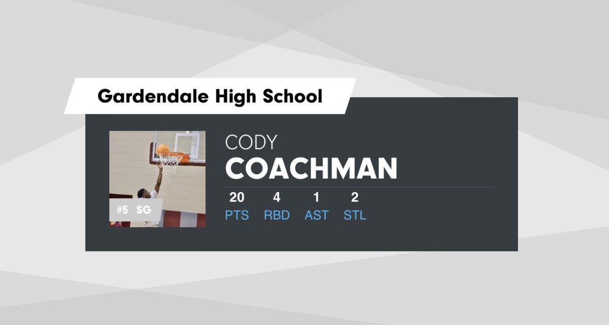 Cody Coachman tweet media