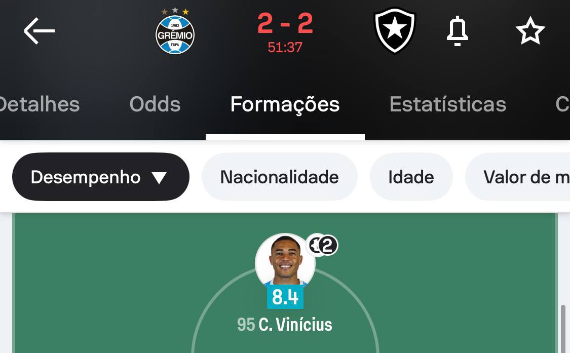 AltasKing's tweet photo. ✅ ODD 2.45 🎯
✅ ODD 9.80 🎯
⏳ ODD 50.00 🎯

O MELHOR CENTROAVANTE HOJE POR AQUI TEM NOME E SOBRENOME CARLOS VINICIUS DOBLETE PRA CONTA 🇧🇷 

SEGUE ABSURDO TRABALHO FEITO Canal Anytime está com vagas disponíveis 👇🏽
https://t.co/9FfPAAQ9an https://t.co/PII8NAfFYm