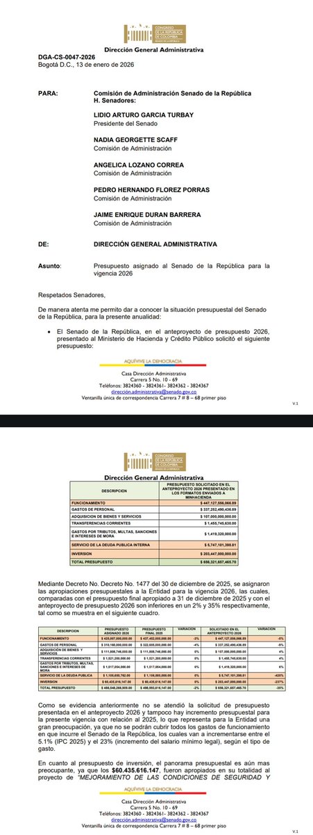 ISAZULETA's tweet photo. Todos los senadores recibimos el 13 de enero del 2026 copia de una comunicación dirigida a la comisión de administración del Senado de la República en la que se advertía la gravedad de la situación financiera que atraviesa el órgano legislativo, como todo el funcionamiento del Estado, por cuenta de la crisis fiscal que padecemos fruto de la no aprobación por parte del mismo órgano de la ley de financiamiento y de la suspención irregular dada por la @CConstitucional al Decreto de emergencia.

Sin embargo, el 23 de enero del 2026 la Mesa Directiva del Senado autorizó una comisión de servicios al exterior a Carlos Viana Zuluaga secretario privado de @Lidiosenado Presidente del Senado. Esta comisión fue aprobada a Madrid y Zaragoza España con el pago de viáticos que correspondan.... No sabemos cuánto.

Incoherencia de la Mesa Directiva del Senado aunque el Presupuesto no alcanza si se otorgan estos pagos de viáticos, se hacen debates de control político a la declaratoria de emergencia aunque quedó demostrada la responsabilidad del mismo Congreso en la citada emergencia pues aprobó un PGN que no tenía financiamiento y este dependía de otra ley, justo la ley de financiamiento que negó. La voluntad de las mayorías en el legislativo hoy es un absurdo nacional.

Tenemos que cambiar el Congreso, todo funciona mal, por eso nos quieren sacar de la contienda electoral tumbando nuestras listas, para que todo siga mal y nada cambie.