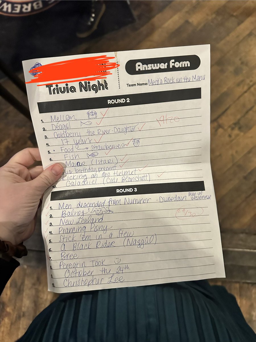 Tea with Tolkien tweet media