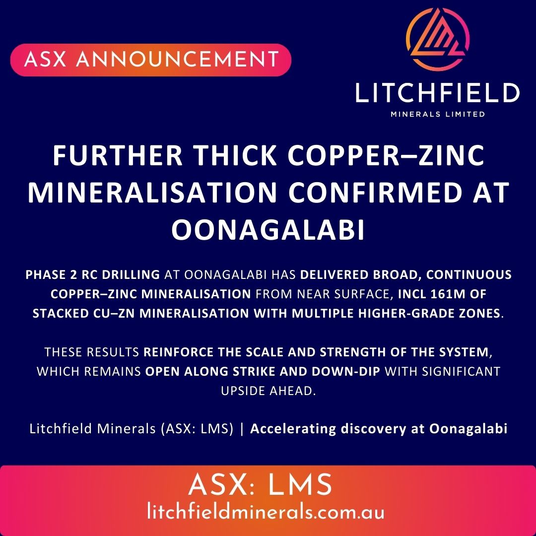 Thick copper–zinc keeps coming at Oonagalabi 🔥

🚀 128m @ 0.60% Cu, 1.00% Zn from 23m
🚀 161m continuous mineralisation from surface
🚀 Broad, stacked high-grade zones confirmed

A large, robust Cu–Zn system taking shape — and it’s still open.

More drilling. More news to come.