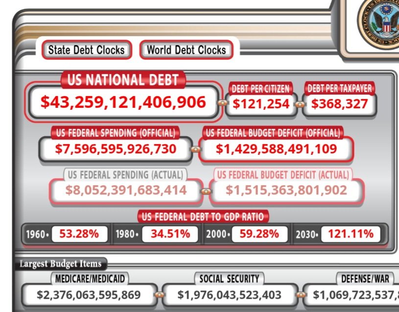 <a href="/SenSanders/">Sen. Bernie Sanders</a> Translation:
"Even if people are losing a company money, they should get to keep their employment because the owner has enough money to lose."

You mean he should run his company similar to how the government currently functions and that would be better?