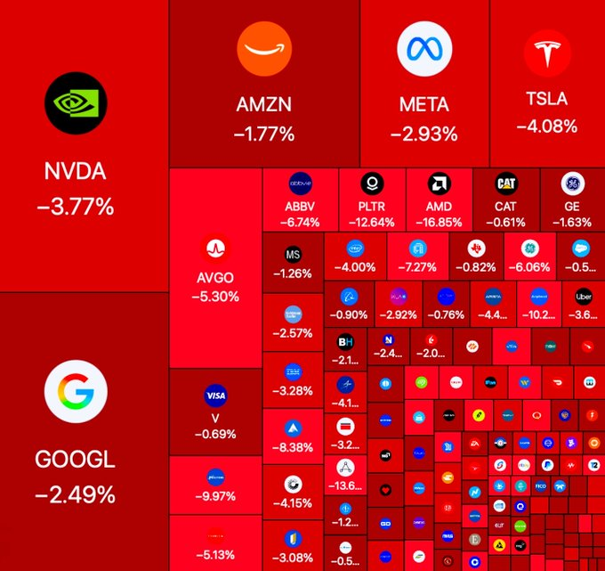 Svim Finance tweet media