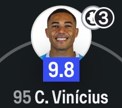 SofascoreBR's tweet image. Carlos Vinícius! 🔥🔥🔥🔥🔥