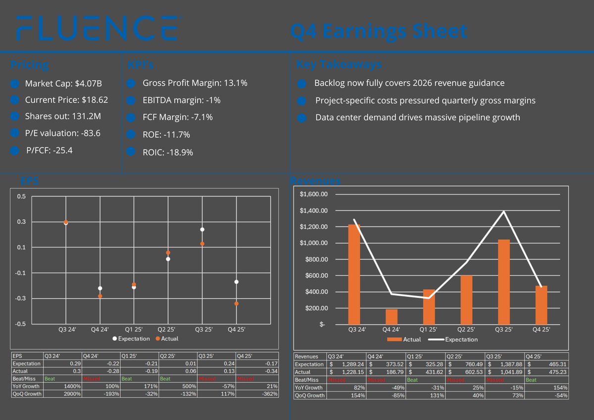 KaizenInvestor tweet media