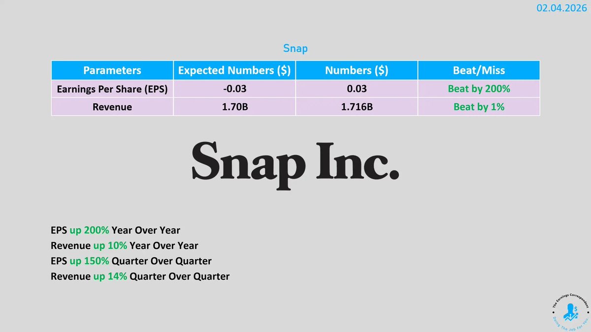 Oscar Fletcher tweet media