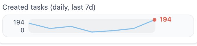Thomas Tobin tweet media