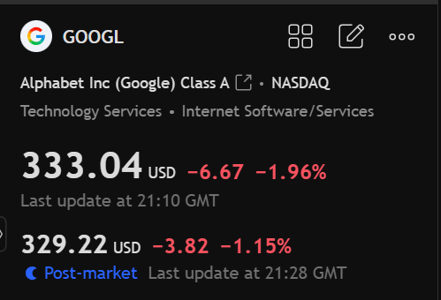 Market Stats tweet media