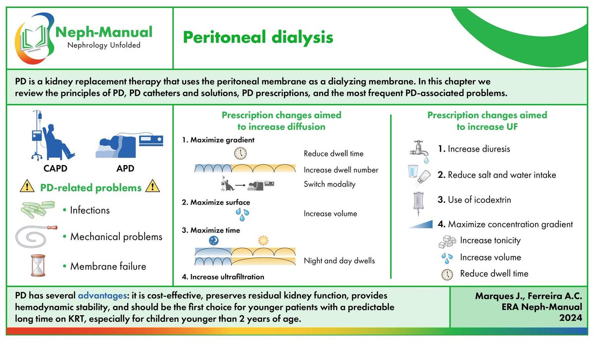 NefroClass tweet media