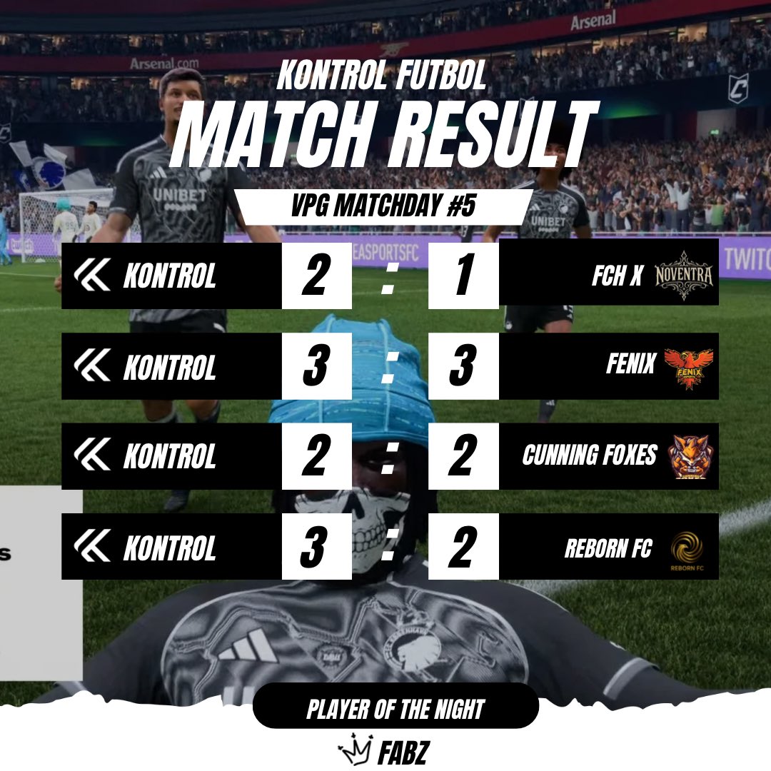 KontrolFtbl's tweet photo. Matchday 5 done.
Unbeaten tonight with big performances across the pitch.
Massive congratulations to Fabz — outstanding in goal and fully earning POTN👑
Up the Kontrol. ⚫️⚪️ https://t.co/FSJiZP8zw3