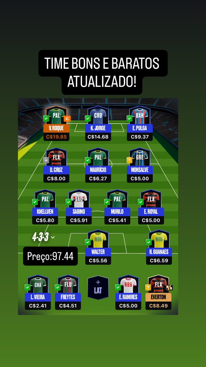 Nego Do Cartola - Cartola FC (@cartolanego) on Twitter photo 